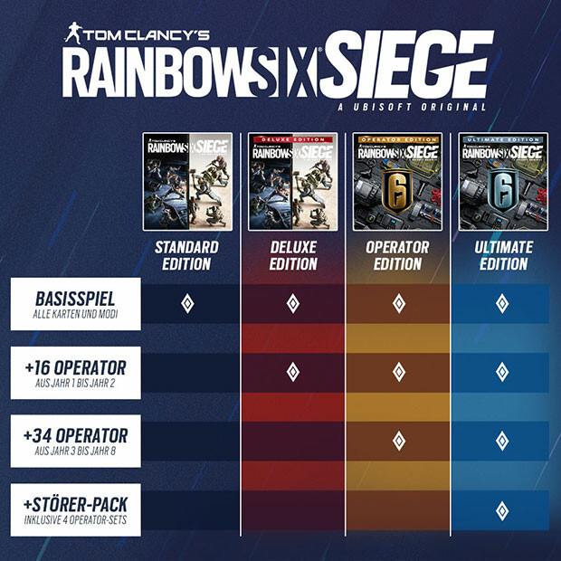 Tom Clancy's Rainbow Six Siege Deluxe