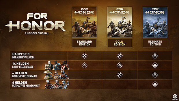 FOR HONOR Year 8 Standard Edition