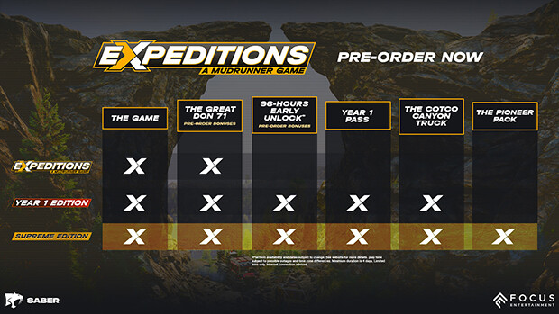 Expeditions: A MudRunner Game - Supreme Edition