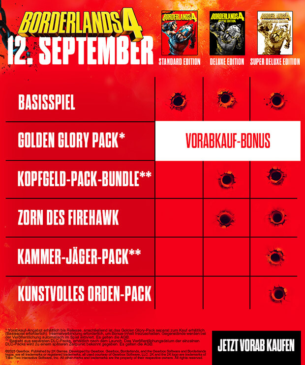 Borderlands 4 DeluxeEd